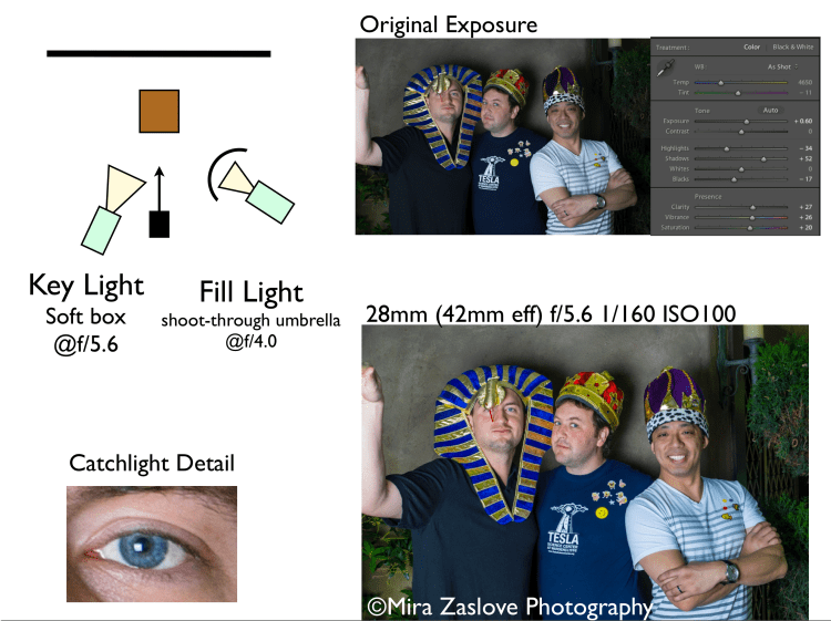 Photobooth At Yishan Wong's Eating Contest