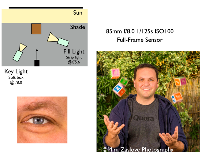 Outdoor juggle lighting setup